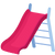 Skluzavky