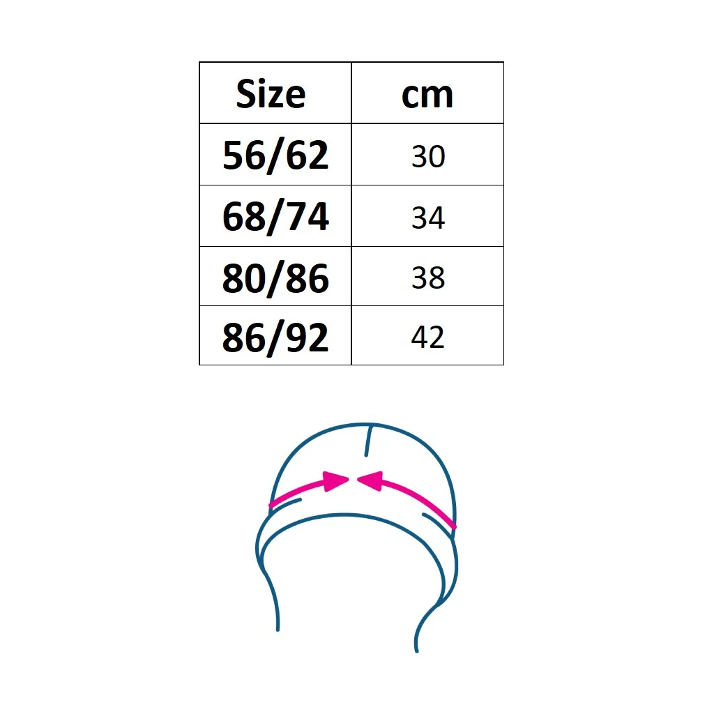 Kojenecká bavlněná čepička New Baby Luxury clothing modrá, vel. 92/98